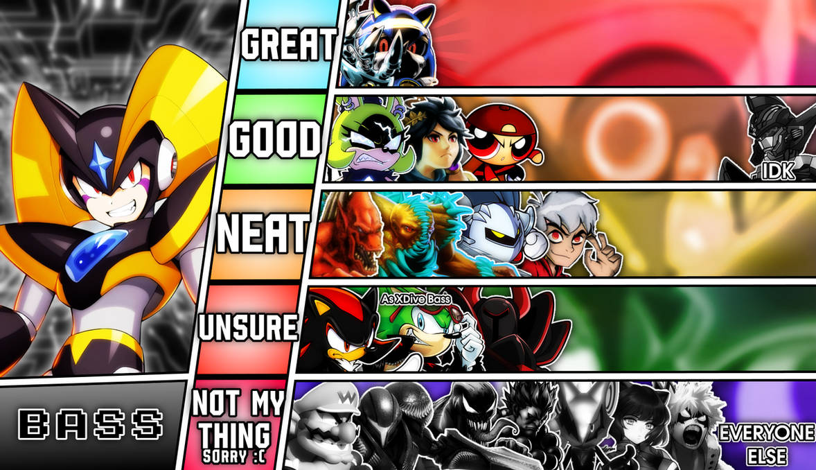 Bass (Mega Man) MU Tier List! by Ty50nTheSkeleton on DeviantArt