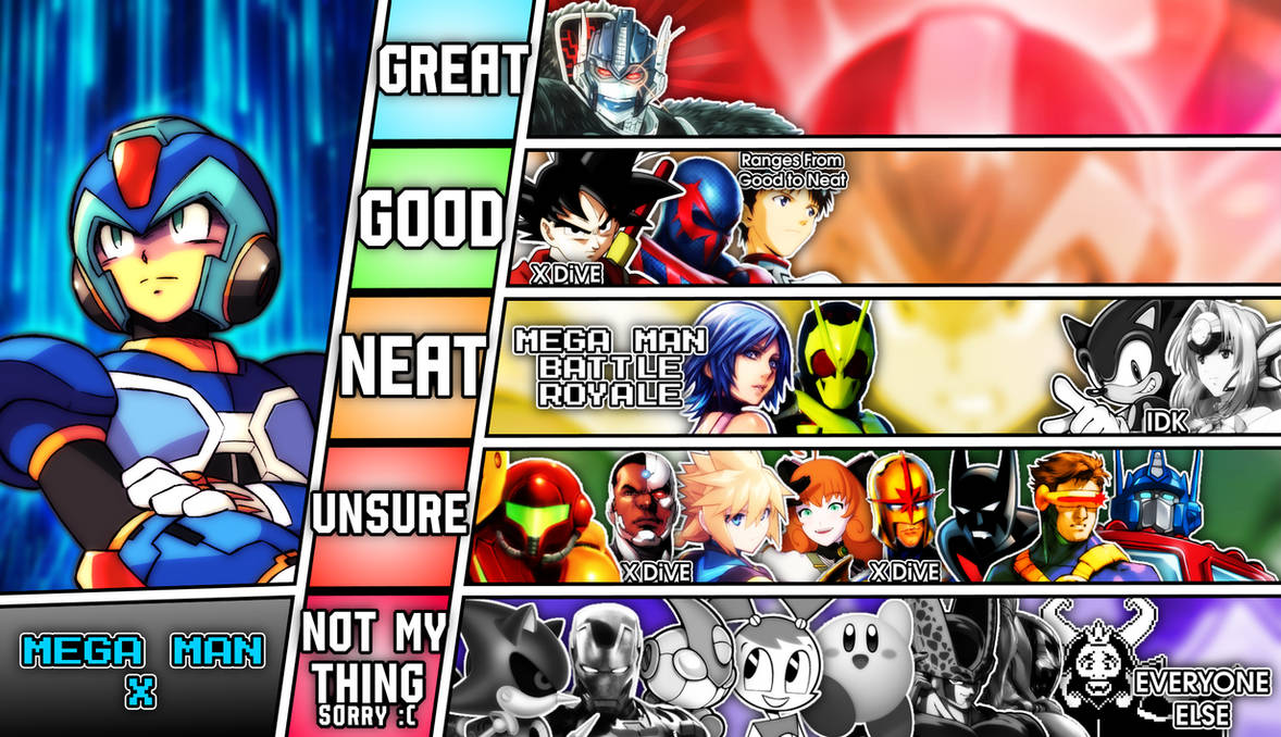 X (Mega Man X) MU Tier List! by Ty50nTheSkeleton on DeviantArt