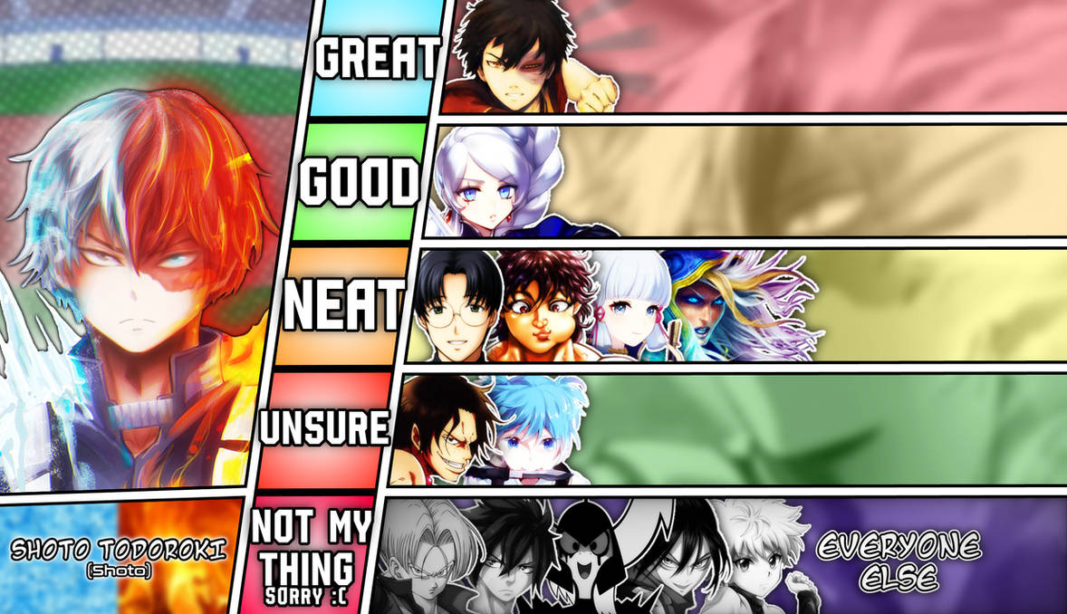 Shoto Todoroki (My Hero Academia) MU Tier List! by Ty50nTheSkeleton on