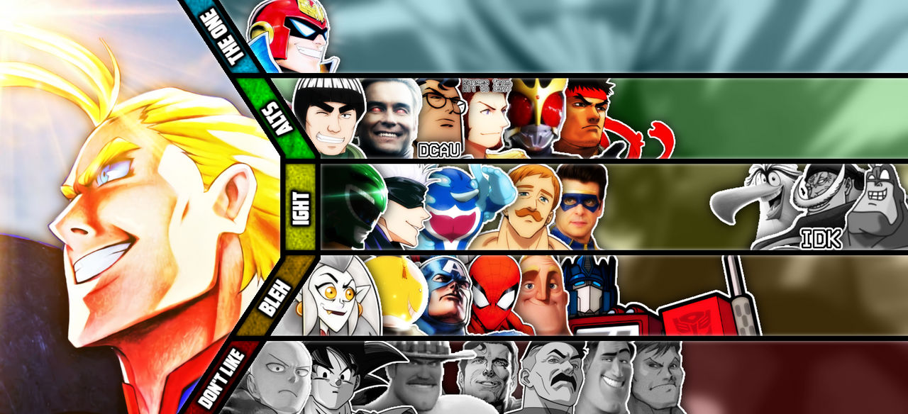 All Might (My Hero Academia) MU Tier List 2.0! by Ty50nTheSkeleton on