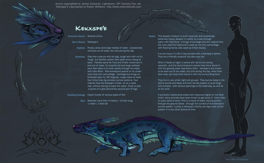 Kekxspe'e AVATAR Creature by bytesizetreasure