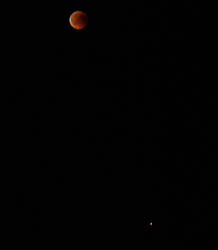 Bloodmoon And Mars