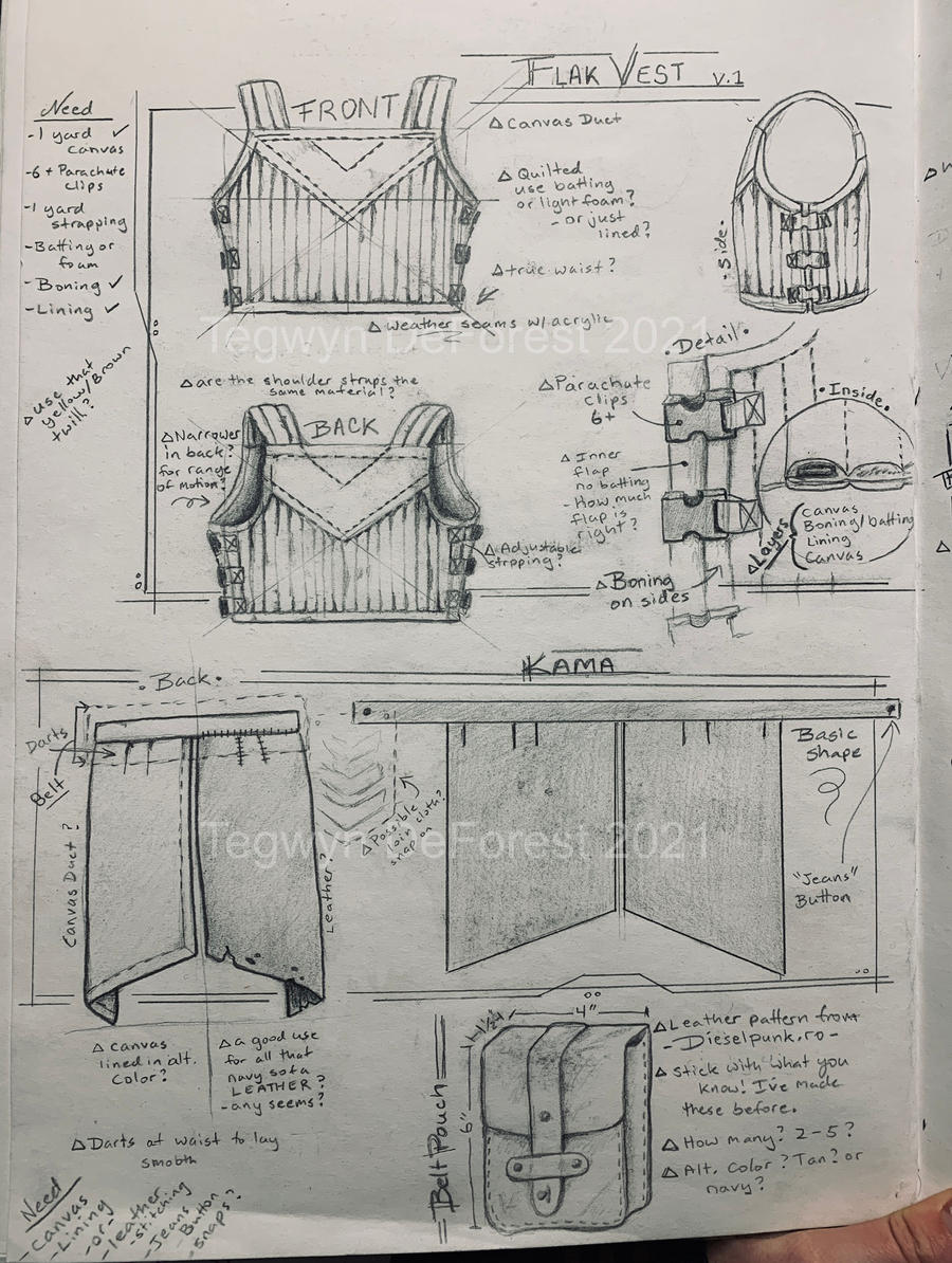 Exploring Mandalorian Vest Patterns: Design, Symbolism, and Style