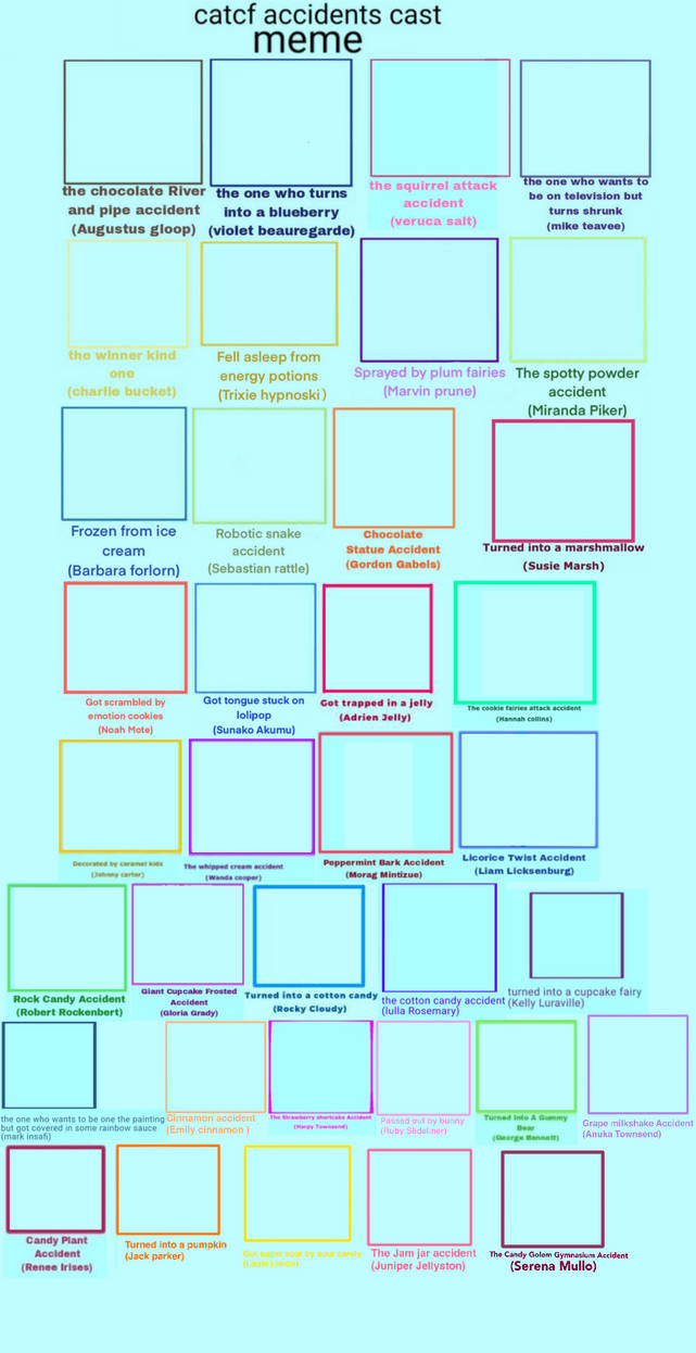Catcf Accidents Cast Meme Remake Template By Mike10536 On Deviantart Catcf Accidents Cast Meme Remake Template By Mike10536 On Deviantart