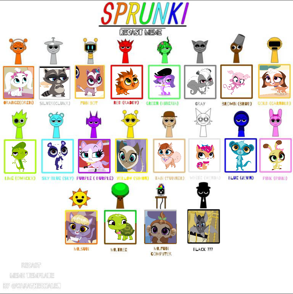 Sprunki (LPS Verison) Cast Meme by Mike10536 on DeviantArt