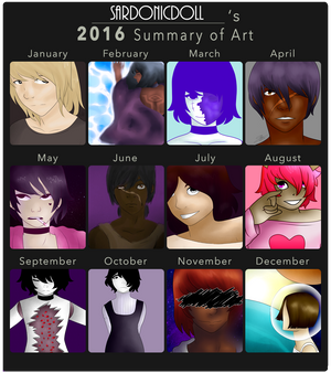 2016 Summary of Art