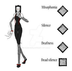 Dead by Daylight: Fanconcept - The Mime