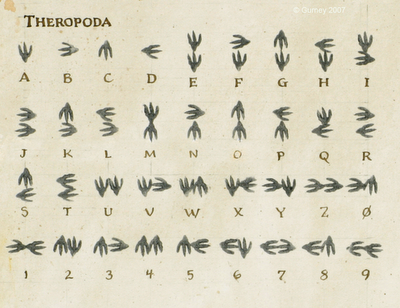 Dinotopia Alphabet