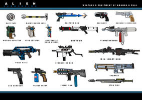 Weapons and Equipment of Amanda and Zula