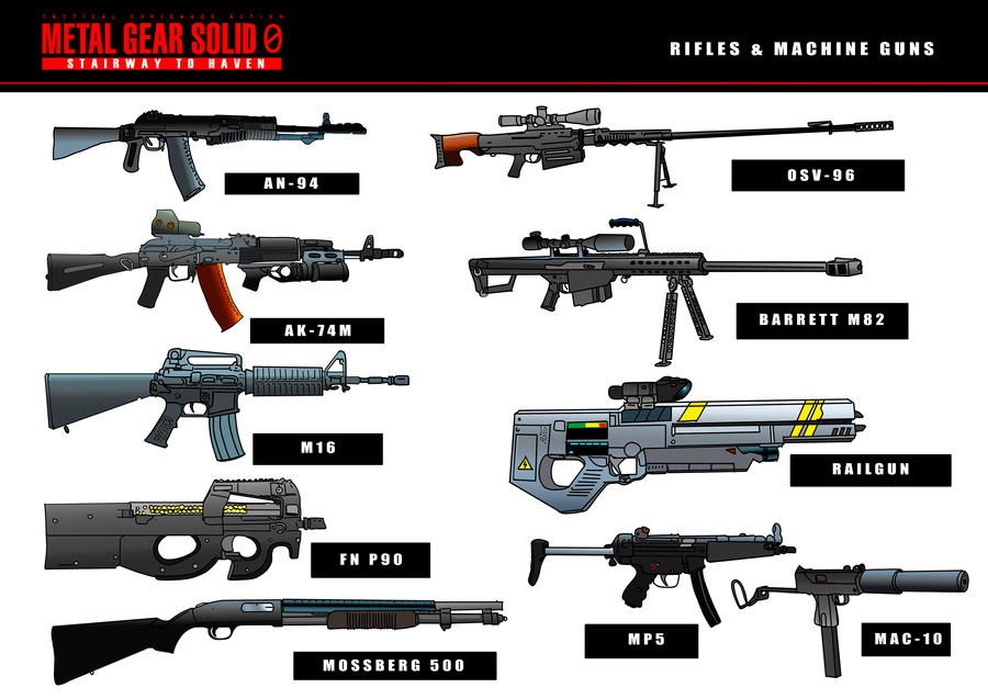 Rifles and Machine Guns by Jarol-Tilap on DeviantArt