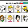 My Top 10 Favorite Peanuts Characters