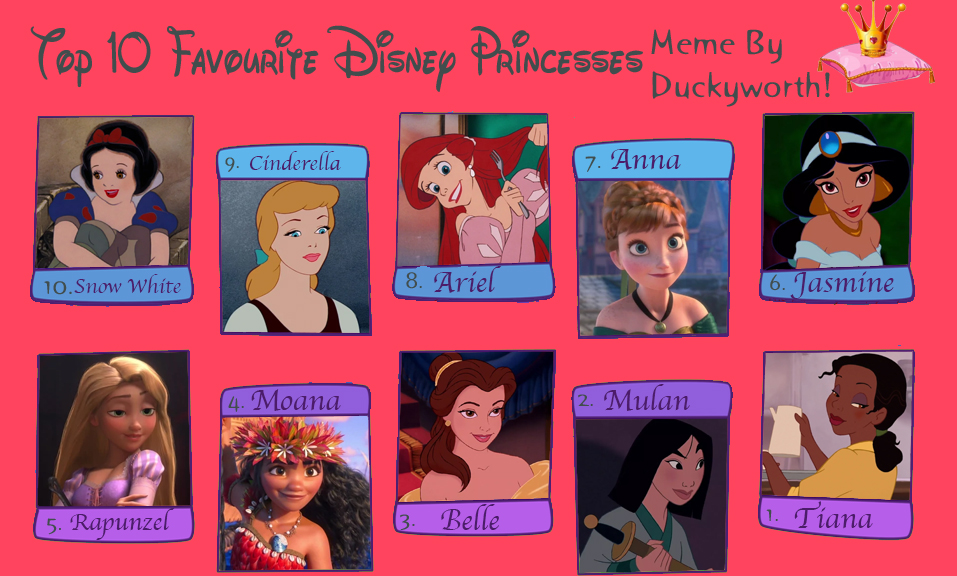 Which live action Disney Princess is your favorite? : r/disneyprincess