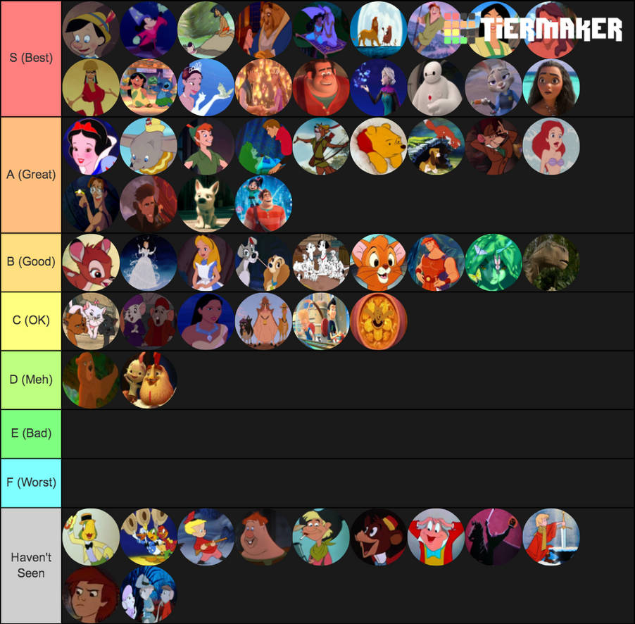 Walt Disney Animation Tier Ranking by Ezmanify on DeviantArt