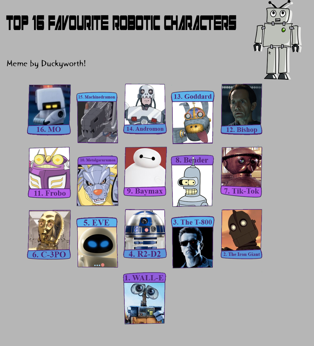 Favorite Robot My Top 16 Favorite Robots by Ezmanify on DeviantArt