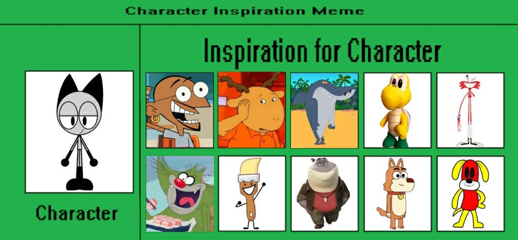 The Inspirations Of Roddy The Wolf by MattTheBlueHat123 on DeviantArt