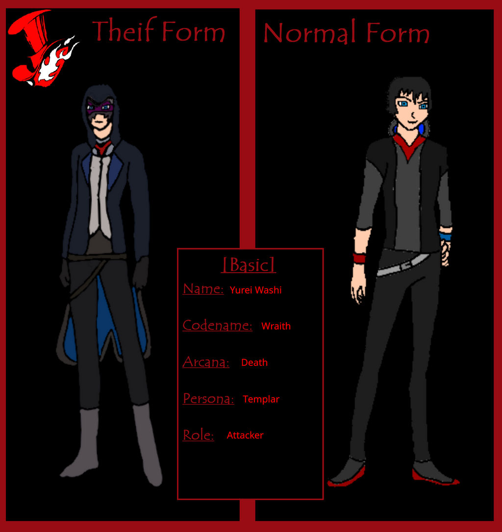 Shadow Thieves Application By DragonKid36 On DeviantArt