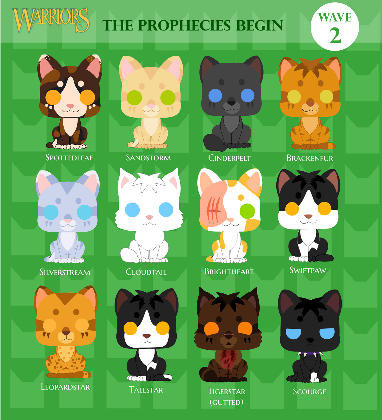 Warriors The Prophecies Begin Funko Pop Designs 2 by theDawnmist