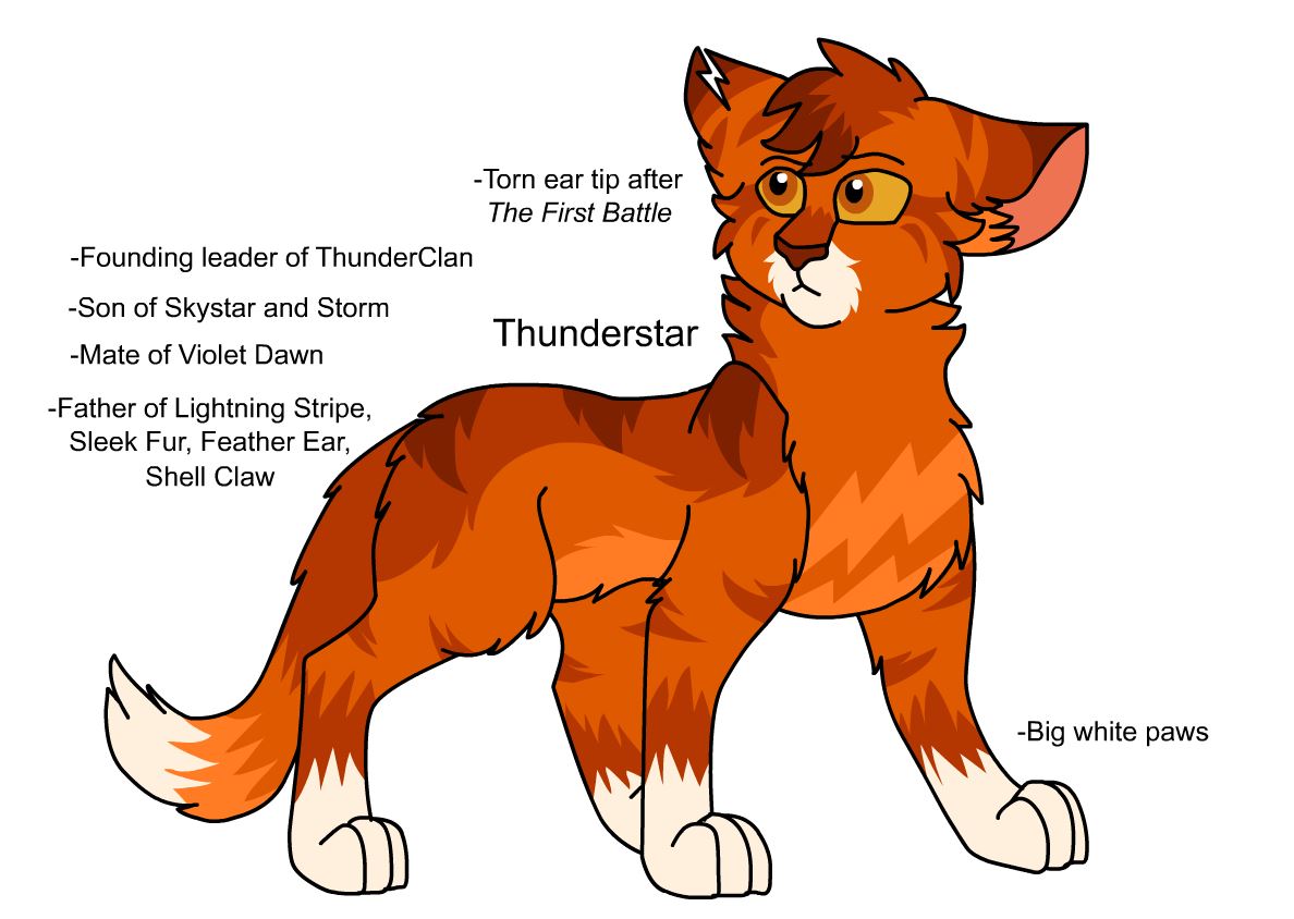 Warriors Design: Firestar (2022) by theDawnmist on DeviantArt