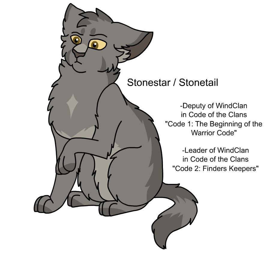 StoneClan (Rowann-storm), Warriors Fan Made Clans Wiki