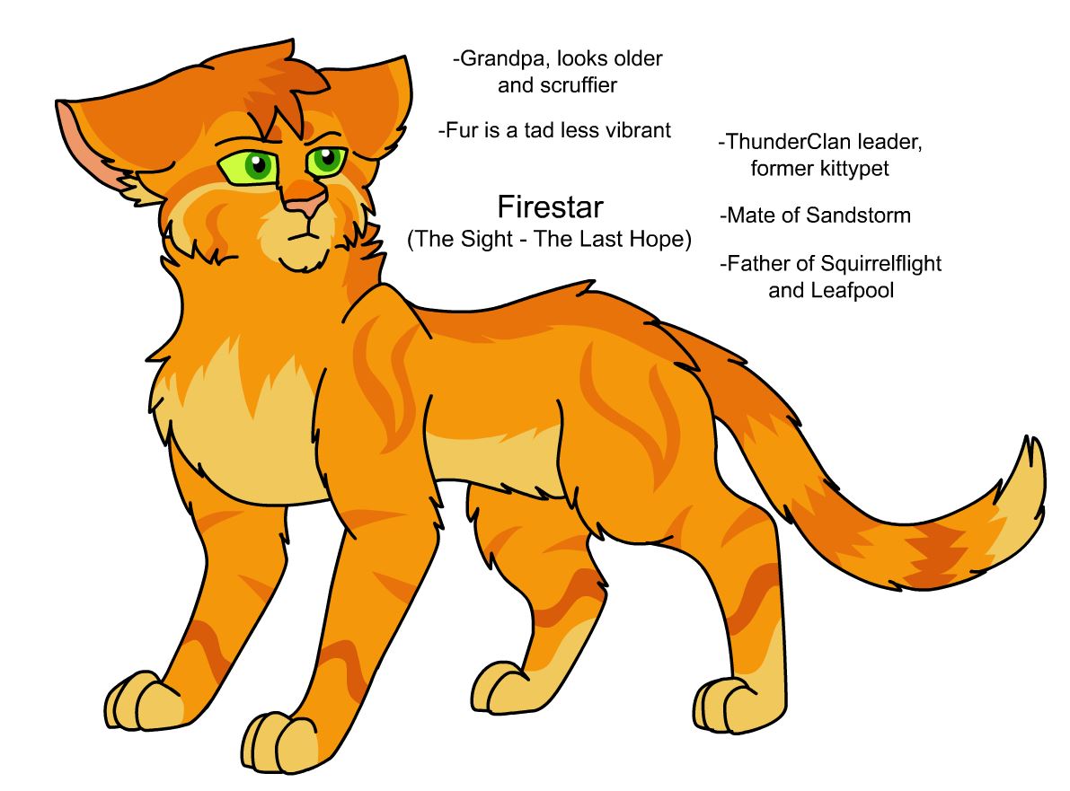 Some Fireheart/Firestar art! Made a YCH template that I based off of  Warriors, and decided to make my own sample version featuring one of my  favorite characters. : r/WarriorCats