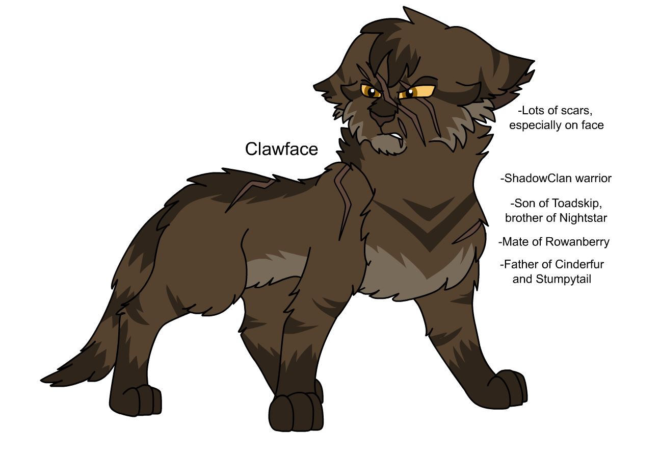 Warriors Design: Firestar (2022) by theDawnmist on DeviantArt