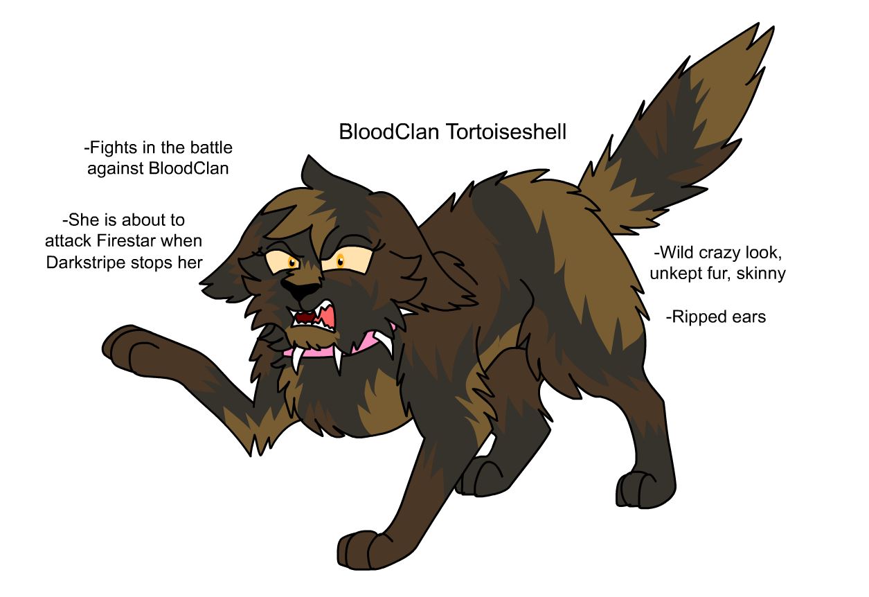 According to the Warriors Wiki: Bloodclan cats 