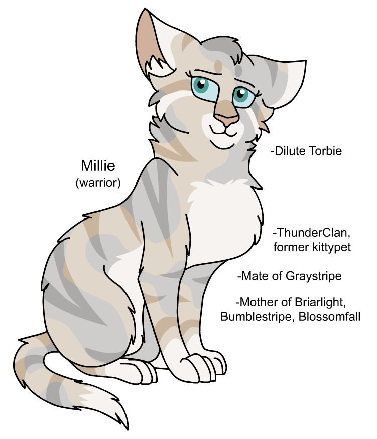 Millie from Warrior cats - Finished Artworks - Krita Artists
