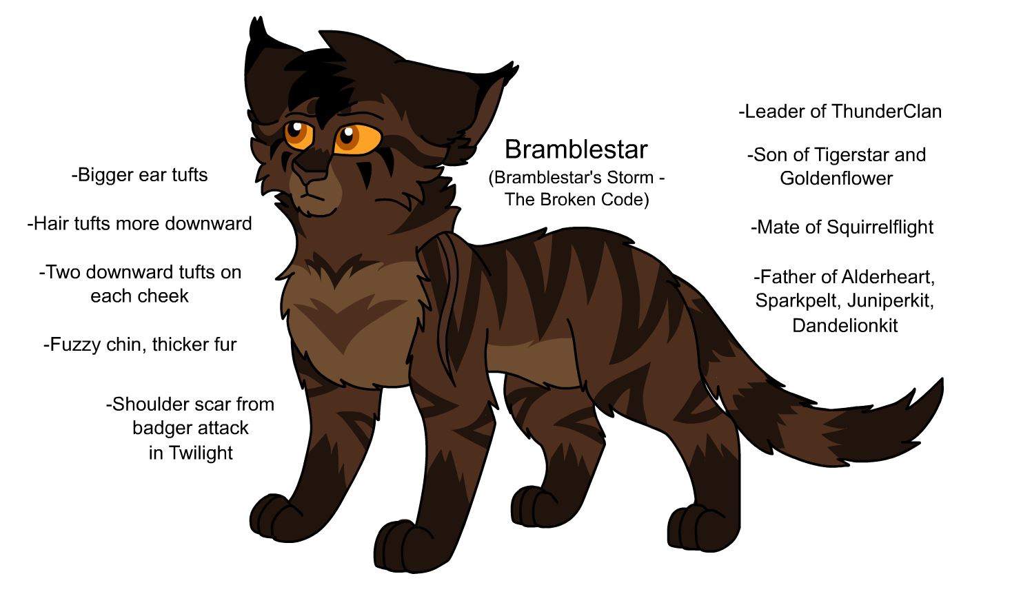 Warrior Design - Brambleberry by DragonightDraws on DeviantArt