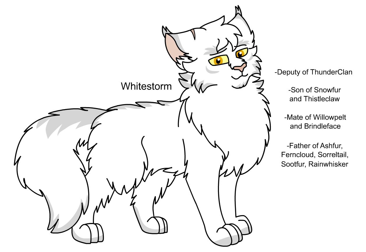 Warriors Design: Firestar (2022) by theDawnmist on DeviantArt