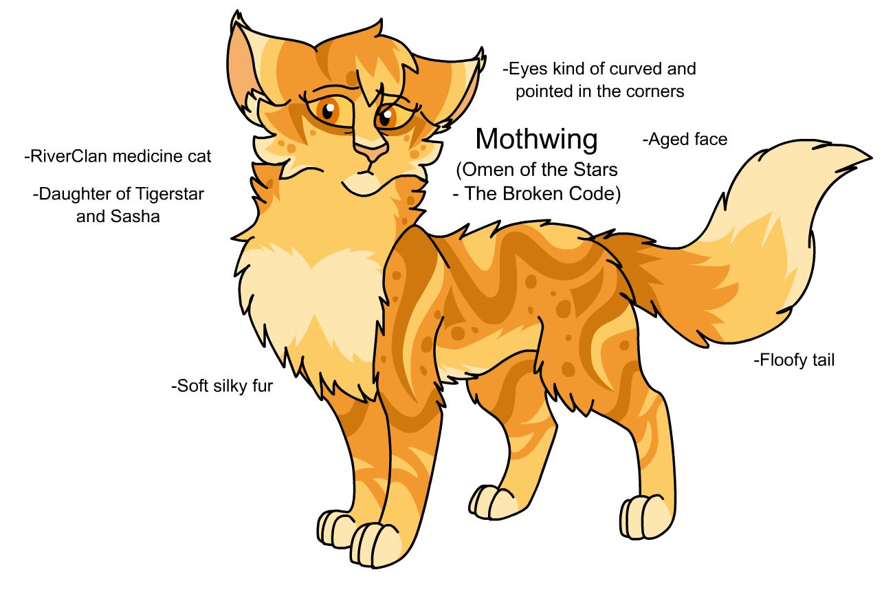 Medicine Cats (Warrior Cat Character Sheet) by WarriorCat3042 on