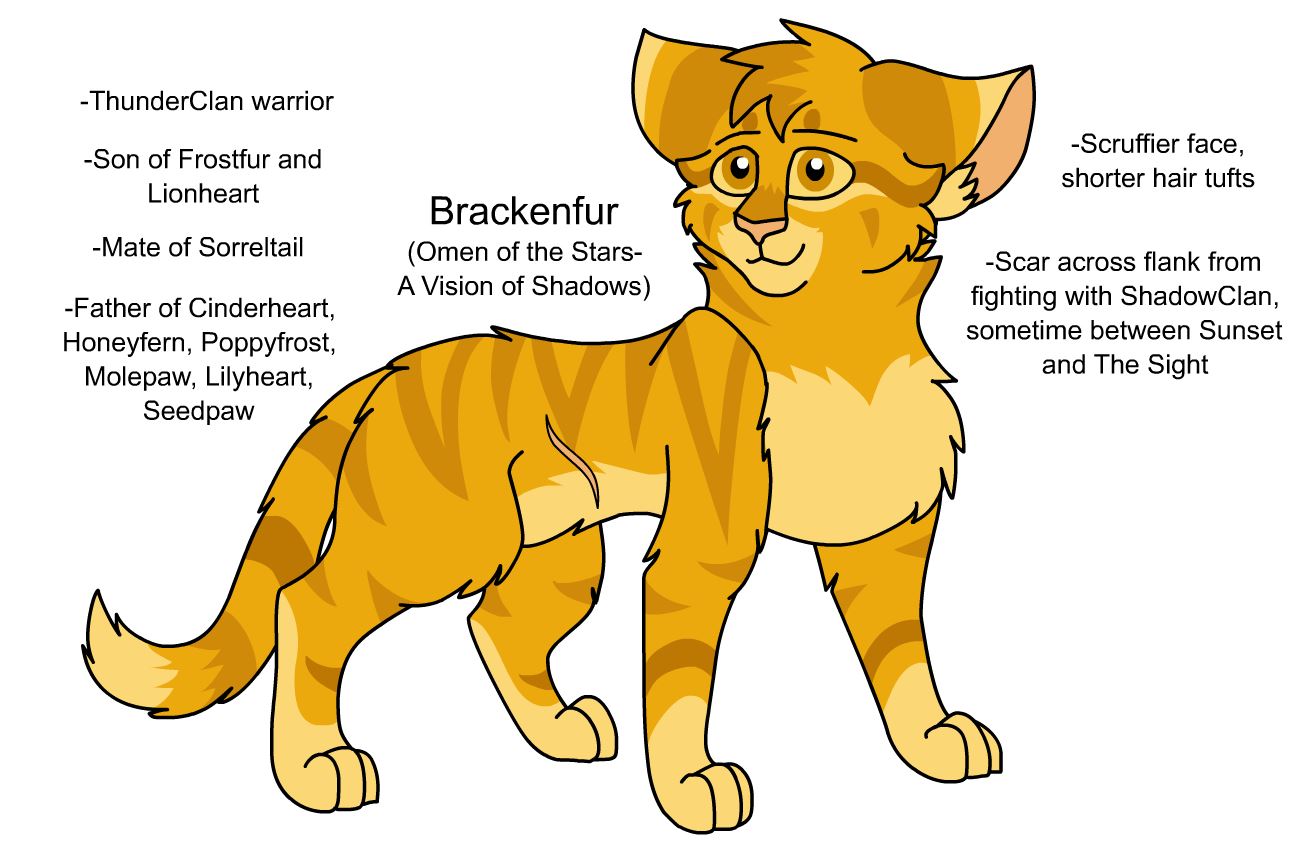 Warriors Design: Firestar (2022) by theDawnmist on DeviantArt