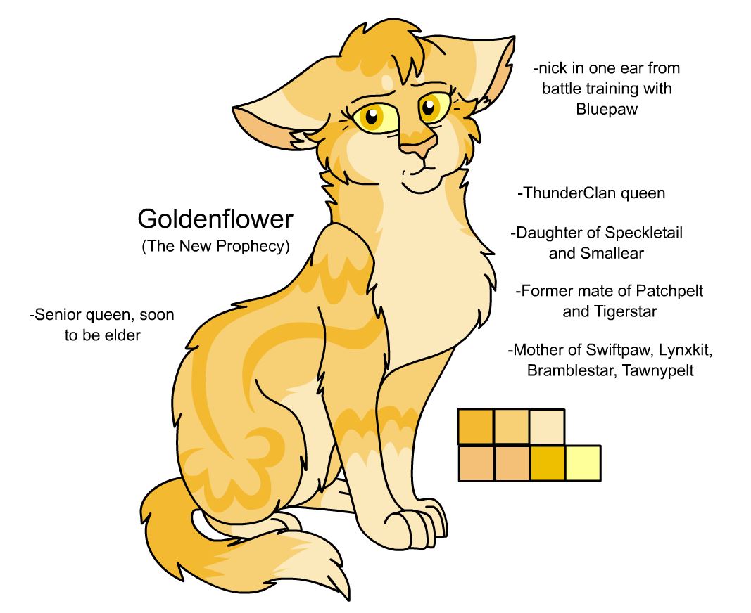 Warriors Design: Firestar (2022) by theDawnmist on DeviantArt