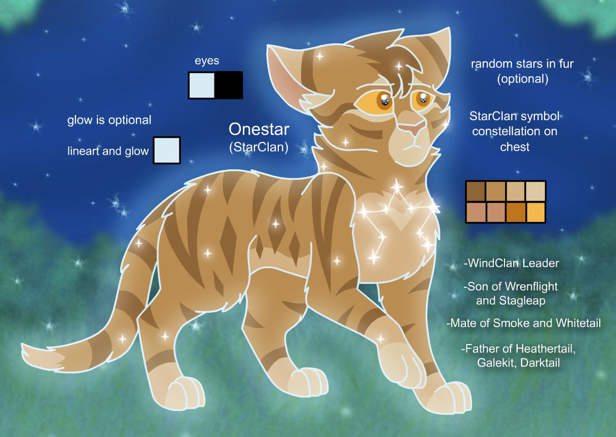 Warriors Design: Firestar (2022) by theDawnmist on DeviantArt