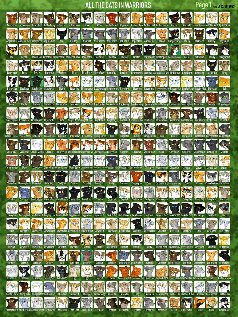 All Warriors Cats pg 1 by theDawnmist on DeviantArt