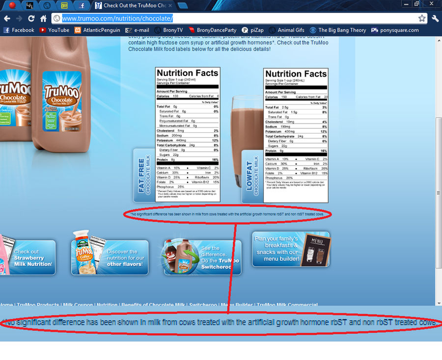 COW STEROIDS by TheGhostHuntress on DeviantArt