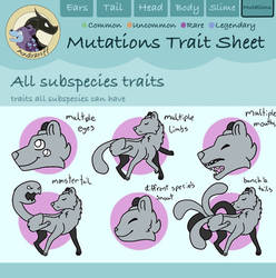 Andrariff mutation trait sheet by Fl0atingBubbles