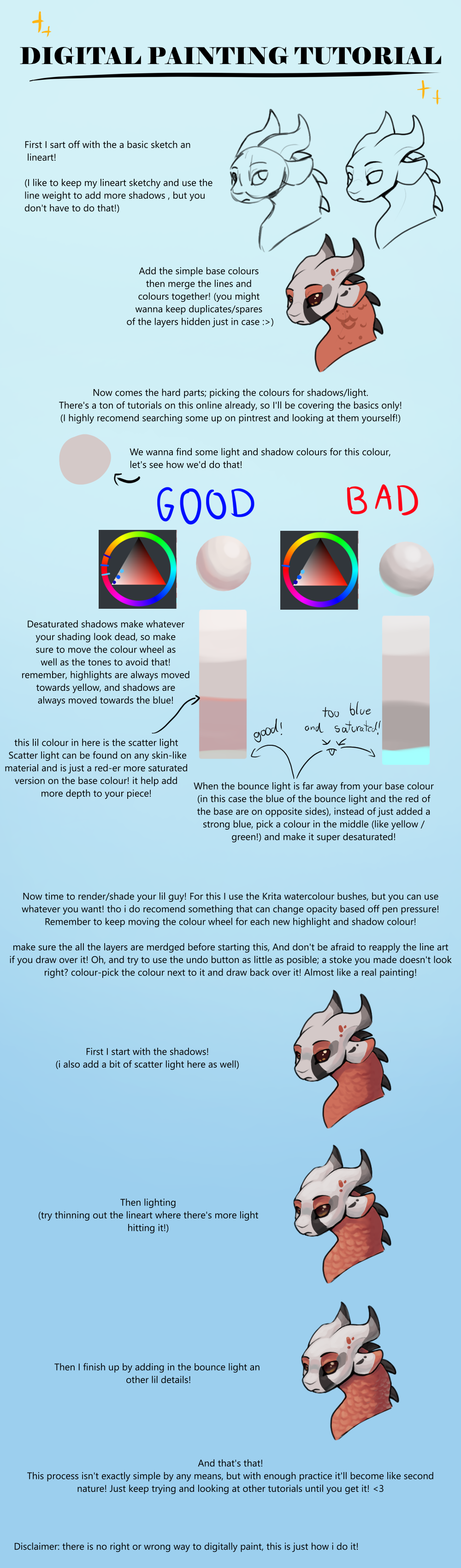 Digital painting/rendering tutorial by Fl0atingBubbles on DeviantArt