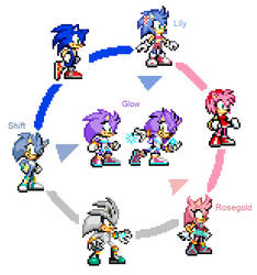 Hexafuse Sonic-Amy-Silver