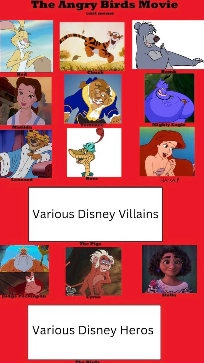 Disney Angry My Angry Disney Toons Cast Meme by jmmarr on DeviantArt