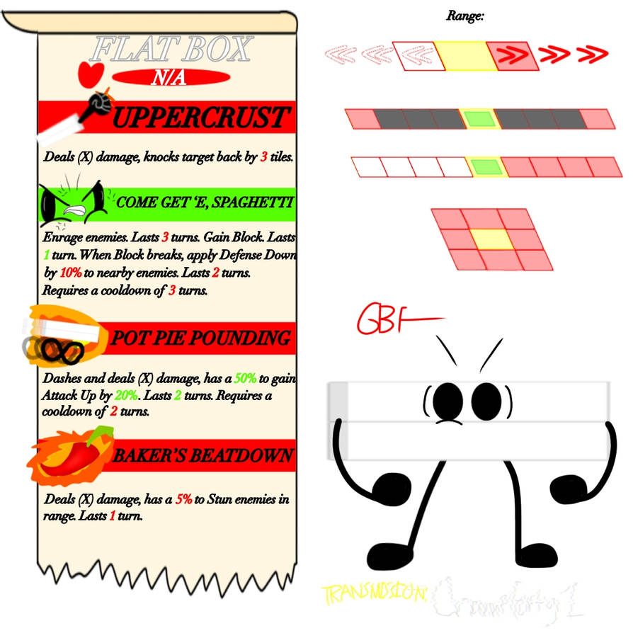 Stat Line Edits Stat-Line #24 by GameBoyFrenzy on DeviantArt