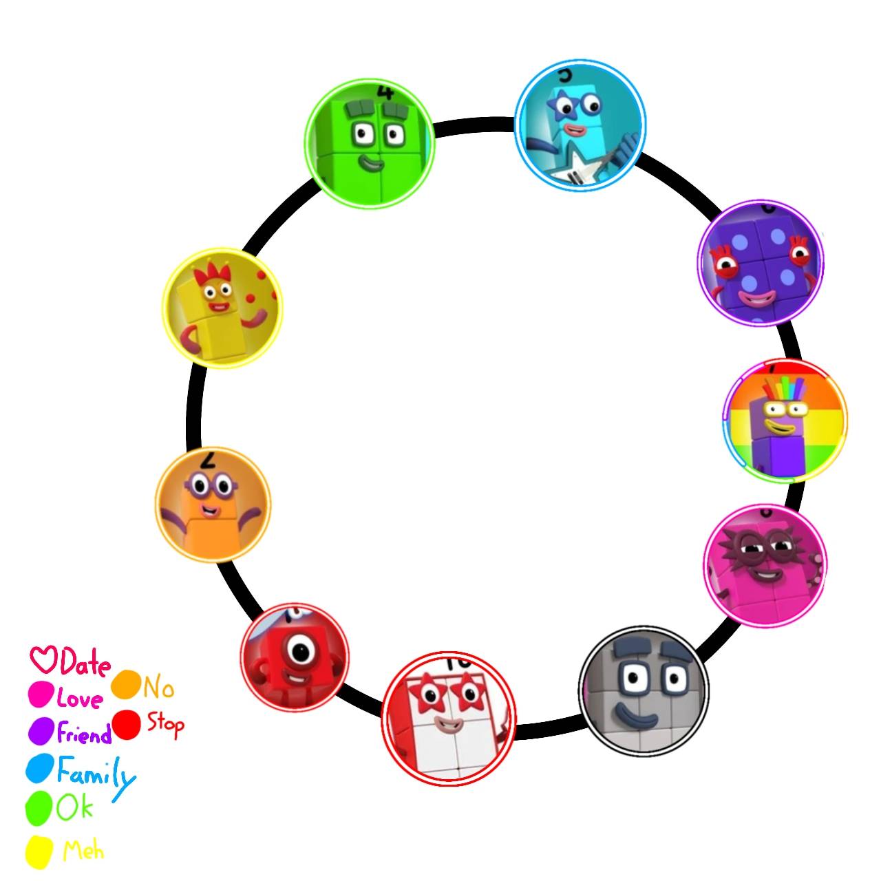 Numberblocks 1-10 Ship Chart by HeartspingTheNBFan on DeviantArt
