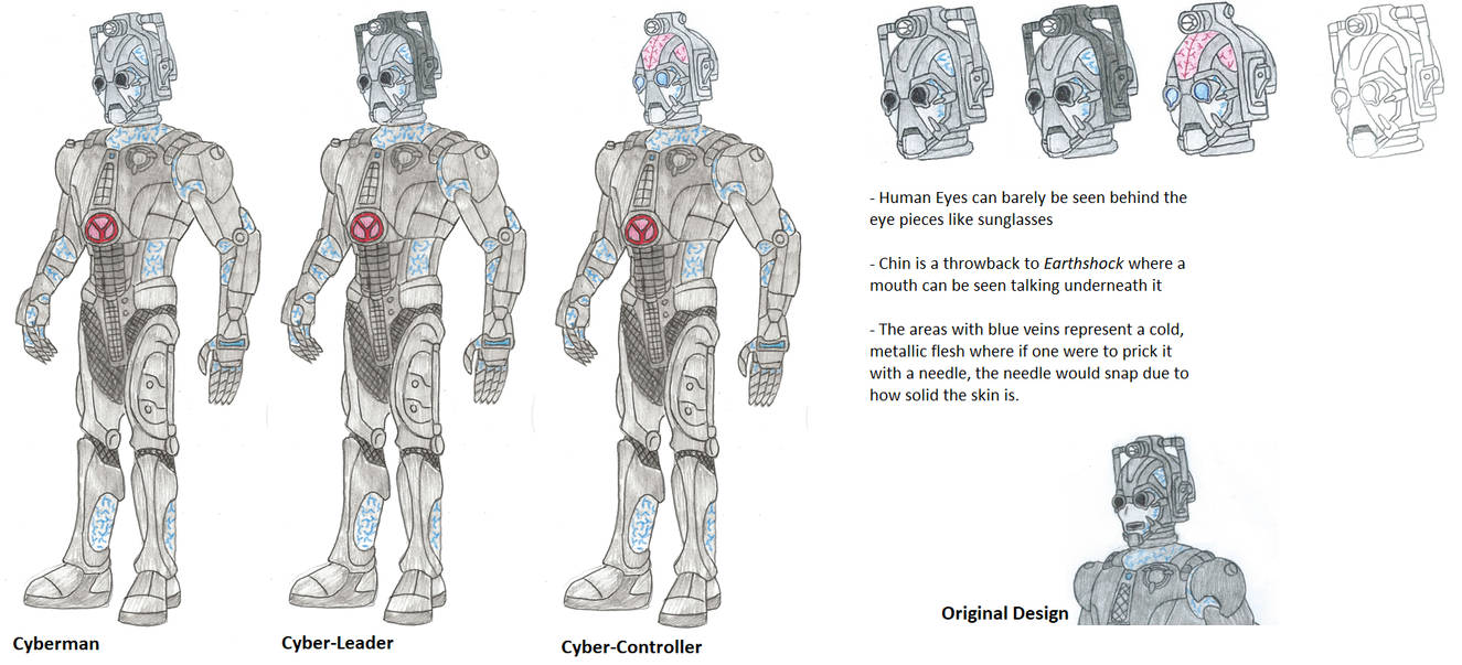 Cybermen by RandomoTheRandom2 on DeviantArt