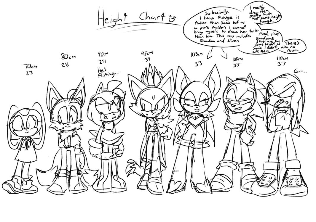 Height Chart by Whydishard on DeviantArt
