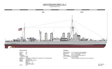 New Alliance CL USS Gray by Lou Schirmer aka Loupy