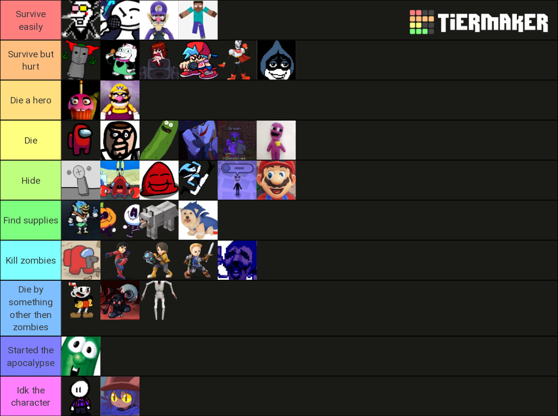 frick the tier list.