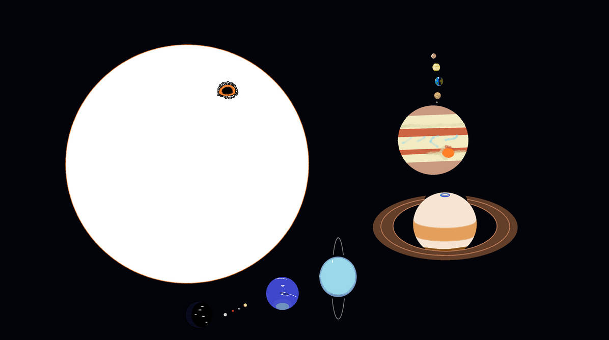 Solar System by MapperPro on DeviantArt