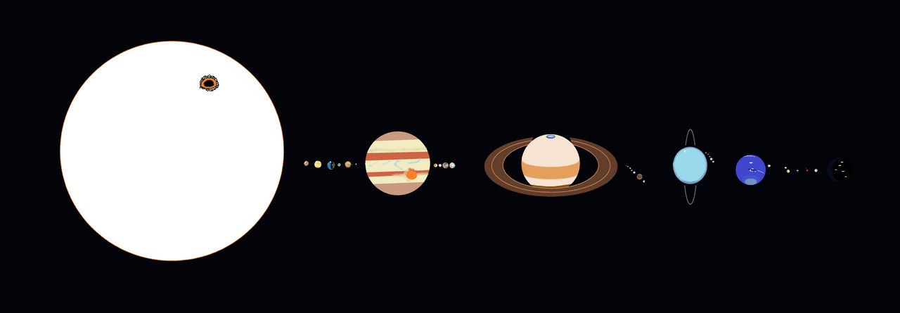 The Solar System by MapperPro on DeviantArt