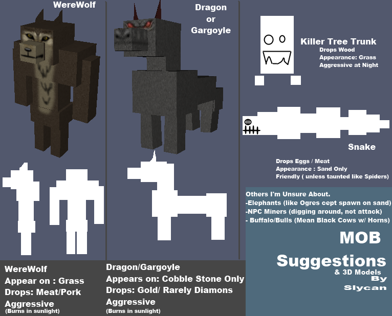 Minecraft: Custom Blocks by Dragonith on DeviantArt