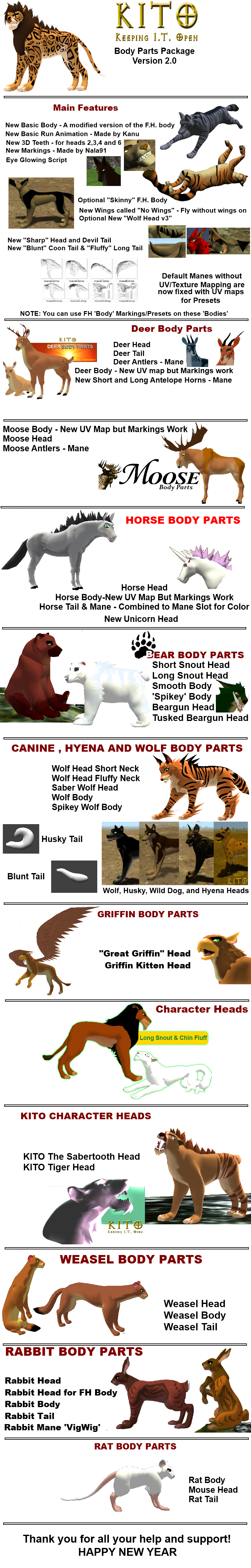 -DOWNLOAD- New Body Parts Package V.2