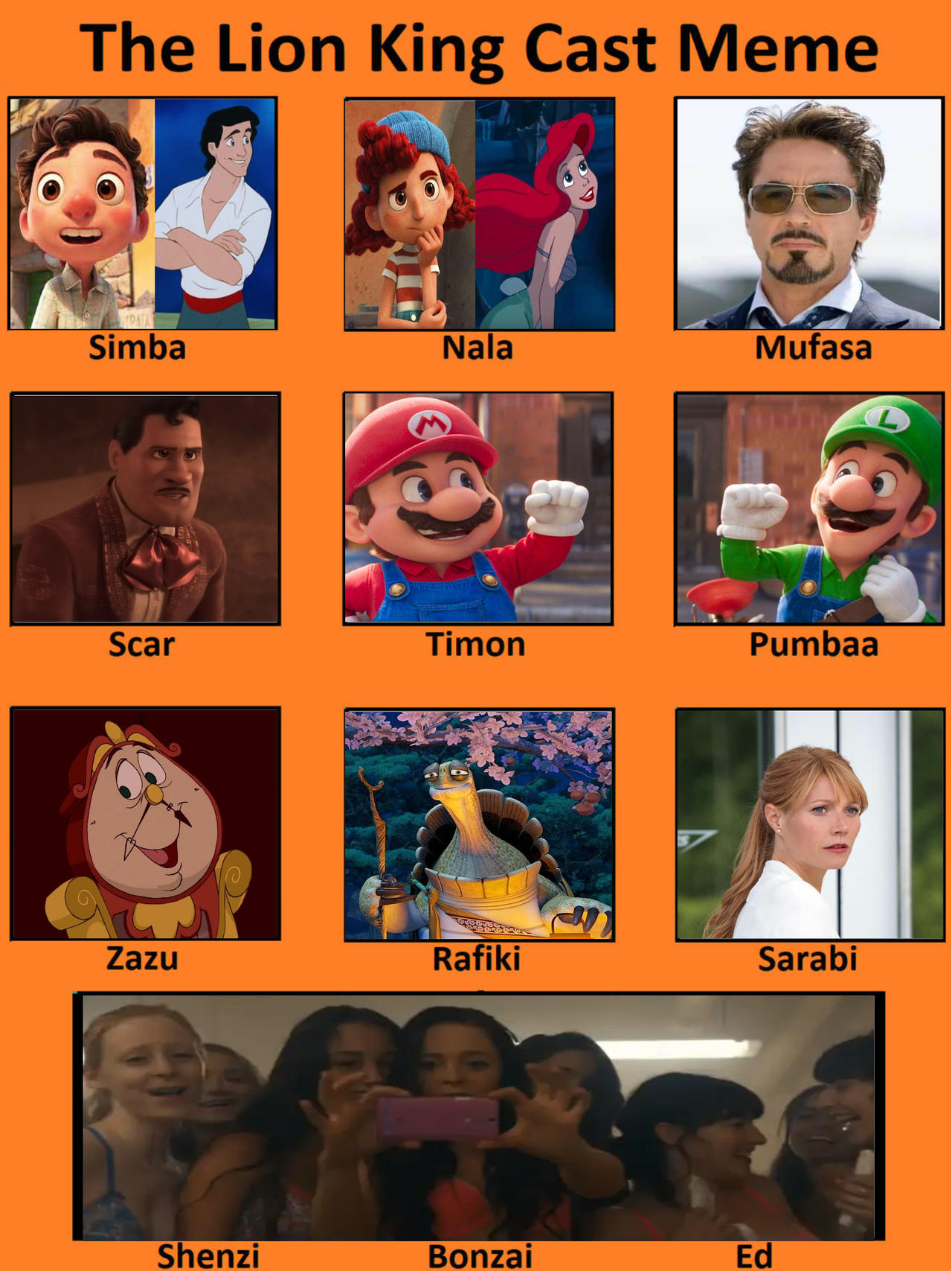 The Lion King Cast Meme By Justcringey On DeviantArt The lion king cast meme by justcringey on deviantart